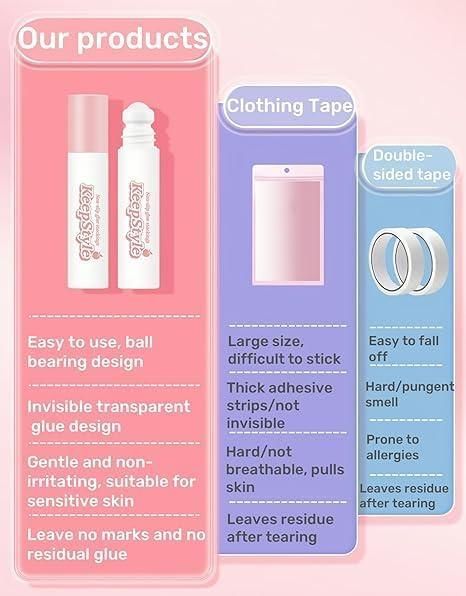 Non Slip Glue